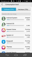 Huawei Honor 6