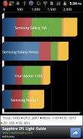 Huawei U8850 Vision