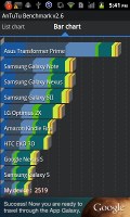 Huawei U8850 Vision