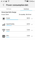 Lenovo S90 Sisley
