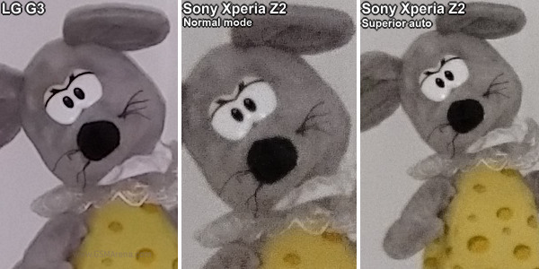 LG G3 vs. Sony Xperia Z2