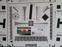Resolution chart