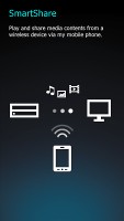 LG Nitro HD