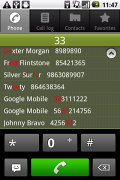 LG Optimus One P500