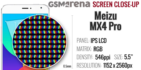 Meizu MX4 Pro