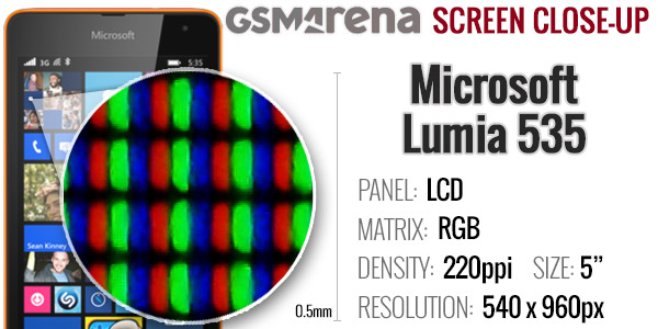 Microsoft Lumia 535 Dual SIM