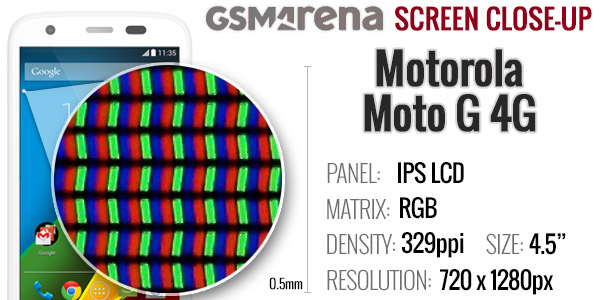 Moto G 4G