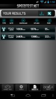 Motorola Droid Razr M