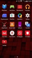 Motorola Droid Turbo Review