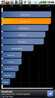 Motorola Milestone 2