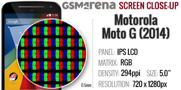 Motorola Moto G 2014