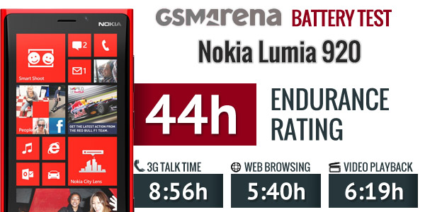 http://cdn.gsmarena.com/vv/reviewsimg/nokia-lumia-920/gsmarena_002.jpg