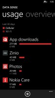 Nokia Lumia Icon