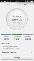 Oppo R1x