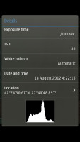 Samsung Galaxy Camera vs Nokia 808