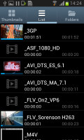 Samsung Galaxy Büyük I9082