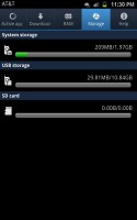 Samsung Galaxy Note I717