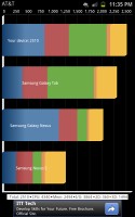 Samsung Galaxy Note I717