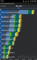 Samsung Galaxy Note I717