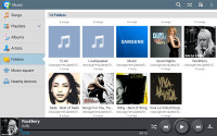 Samsung Galaxy Note Pro 12.2 Review