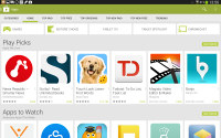 Samsung Galaxy Note Pro 12.2 Review