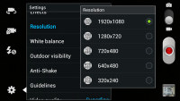 Samsung Galaxy S Iii Us Version