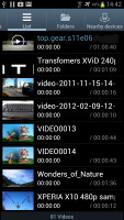 Samsung Galaxy S III Review