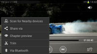Samsung Galaxy S III Review