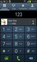Samsung I8190 Galaxy S III mini Review