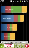 Samsung Rugby Smart