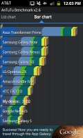 Samsung Rugby Smart
