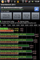Sony Ericsson Xperia mini pro