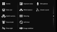 Sony Ericsson Xperia ray