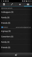 Sony Xperia acro S