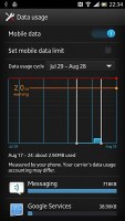 Sony Xperia acro S