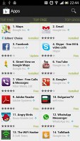 Sony Xperia acro S