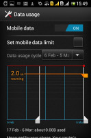 Sony Xperia E Dual