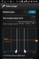 Sony Xperia E Dual