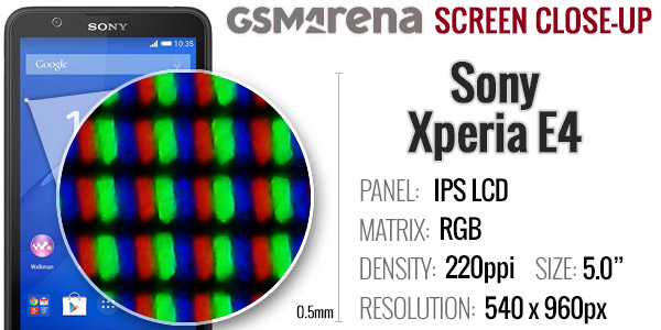 Sony Xperia E4