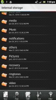 Sony Xperia Ion Att