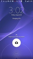 Sony Xperia M2 Aqua