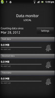 Sony Xperia S Review