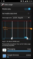 Sony Xperia Sl