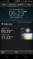 Sony Xperia T
