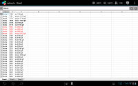 Sony Xperia Tablet S