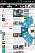 Sony Xperia tipo