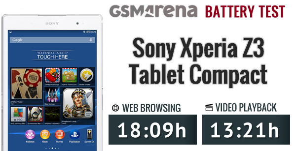 http://cdn.gsmarena.com/vv/reviewsimg/sony-xperia-z3-tablet-compact/review/battery.jpg