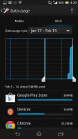 Sony Xperia ZL