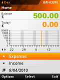 Sony Ericsson Zylo