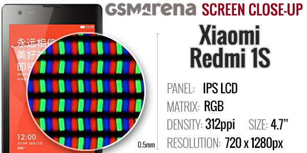 Xiaomi Redmi 1S